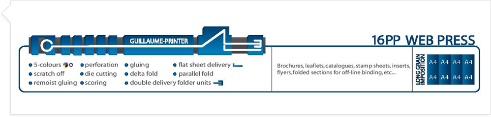machine3